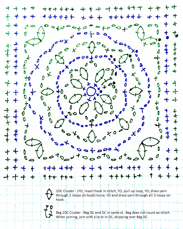 Carolyn - Vibrant Vintage CAL 1 VVCAL Carolyn