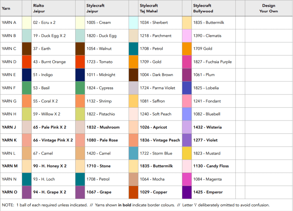 Colour chart