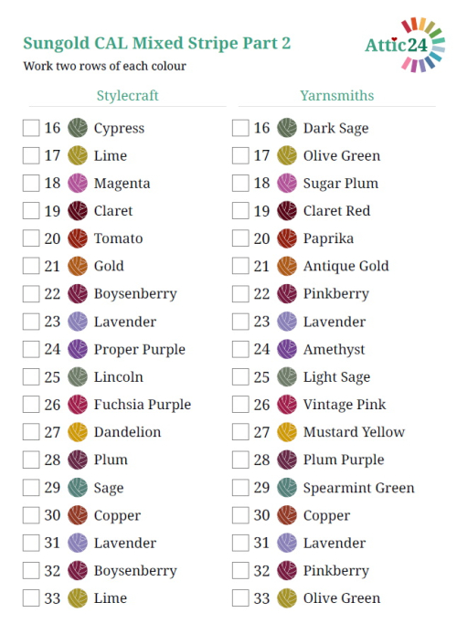 Sungold Week 2 18 Sungold Week 2 18