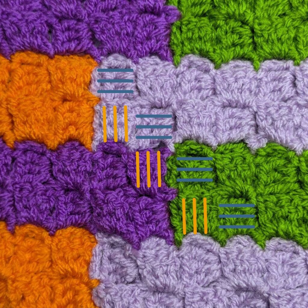 Scheepjes Crochet in my DNA MAL - Week 1 - (English UK) 4 Crochet is in my DNA blokje richting