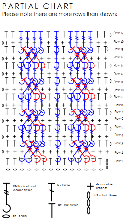 Dynami Kabel Oorwarmer 6 Dynami Kabel Oorwarmer Schema engels
