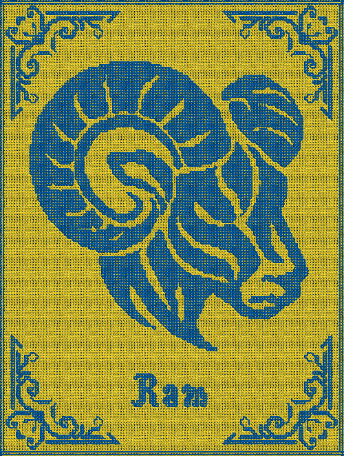 sterrenbeeld ram