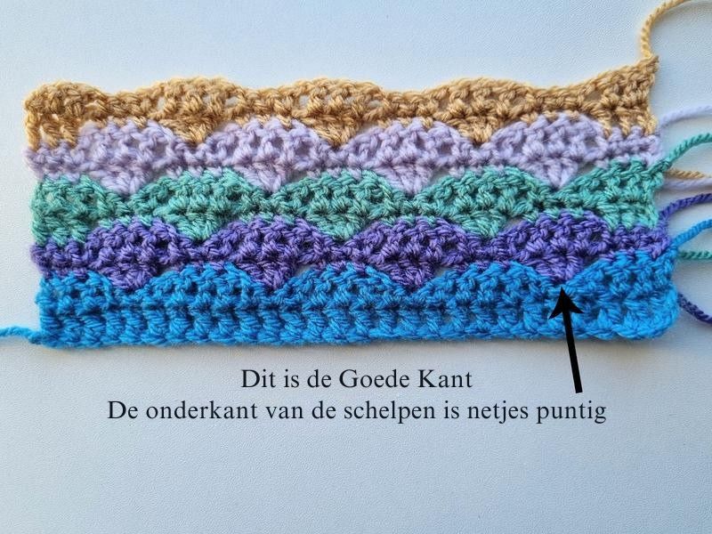 Dit is de Goede Kant