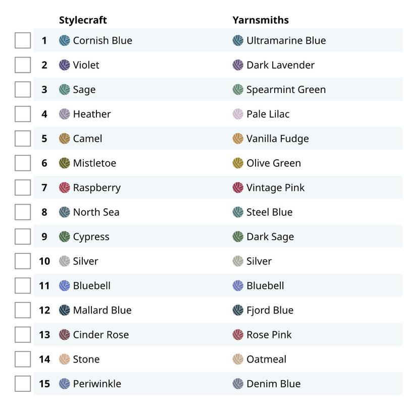 Wilde Kust Deel 1 11