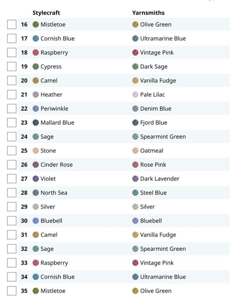 Wilde Kust Deel 2 16