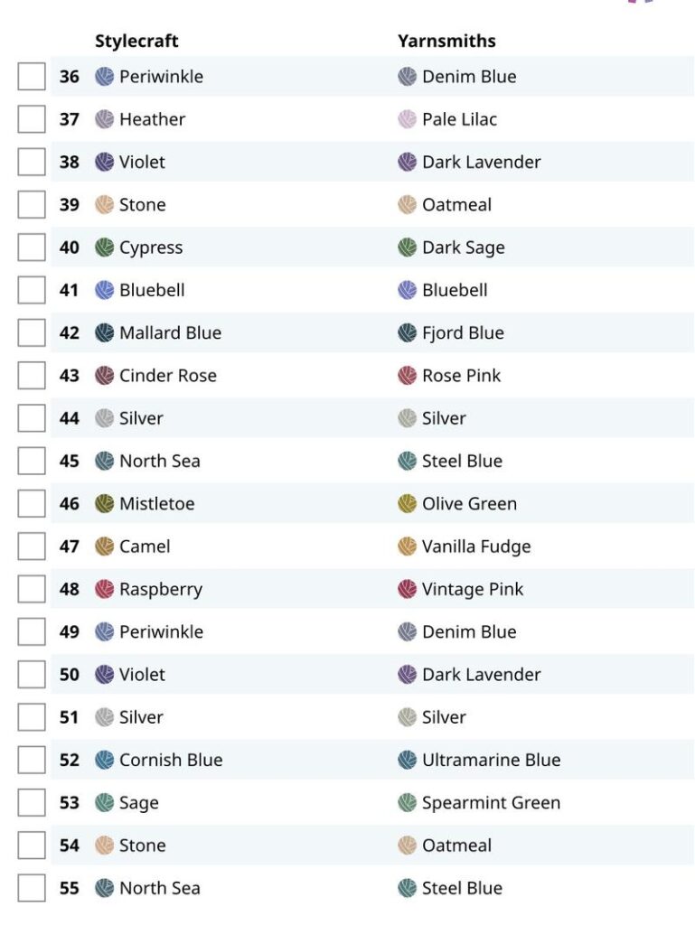 Wilde Kust Deel 3 16