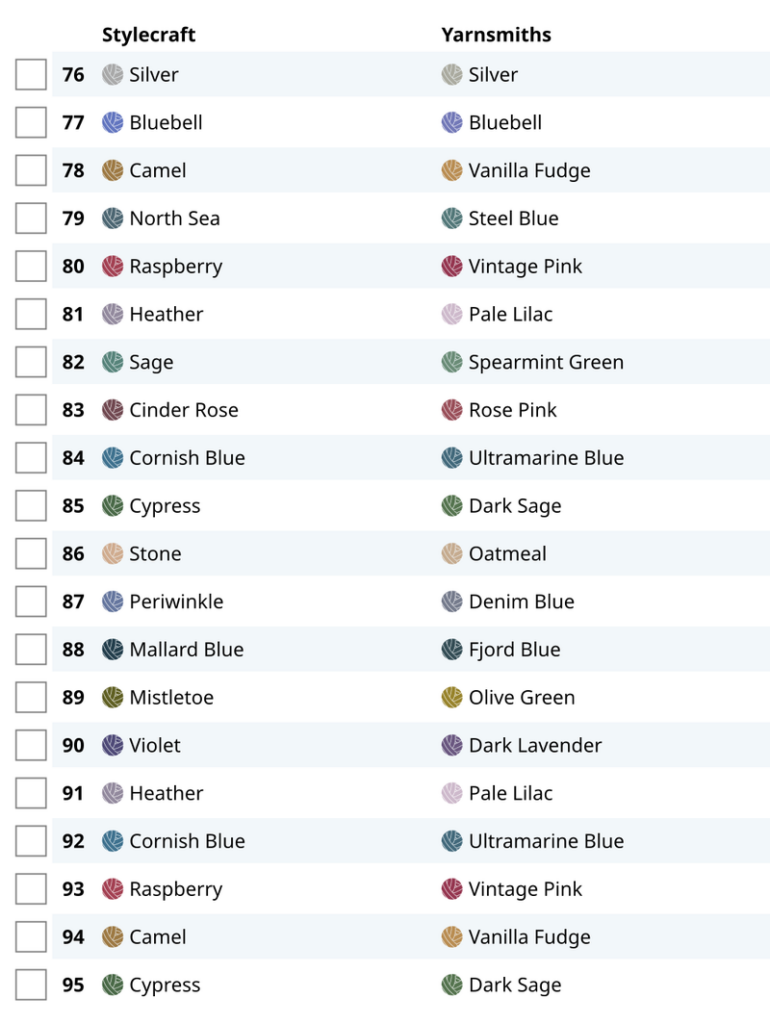 Wilde Kust Deel 5 20