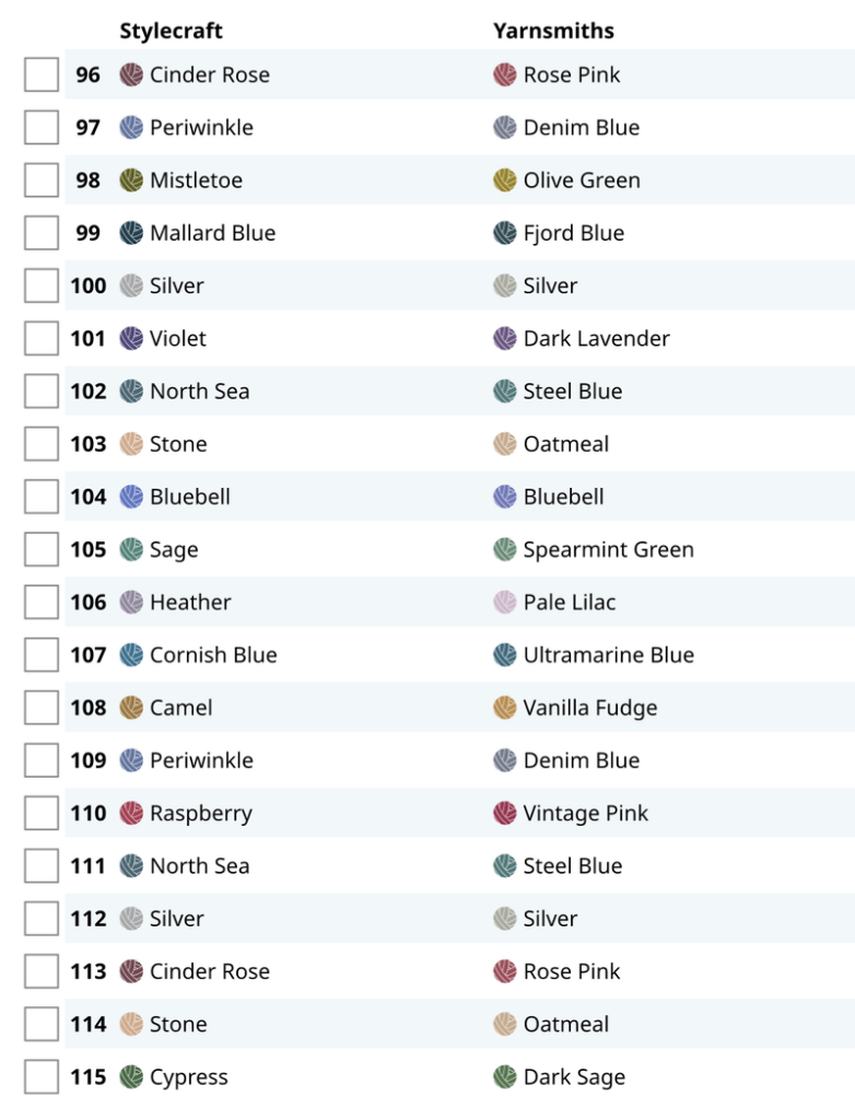 Wilde Kust Deken Deel 6 19