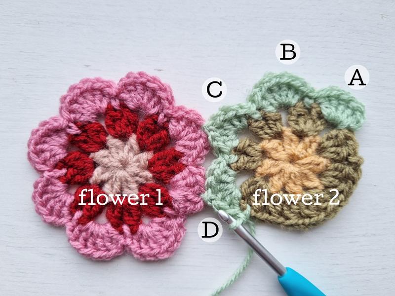 Bloemen Sjaal Haakpatroon 27 Bloemen Sjaal Afbeeelding 26