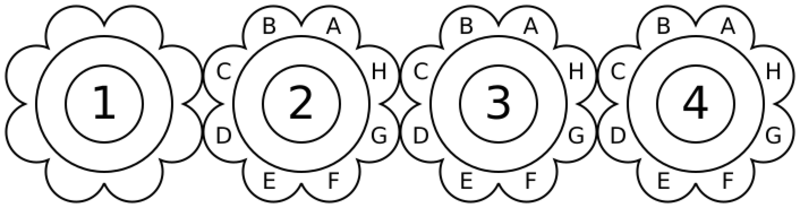 Bloemen Sjaal Haakpatroon 33 Bloemen Sjaal Afbeeelding 32