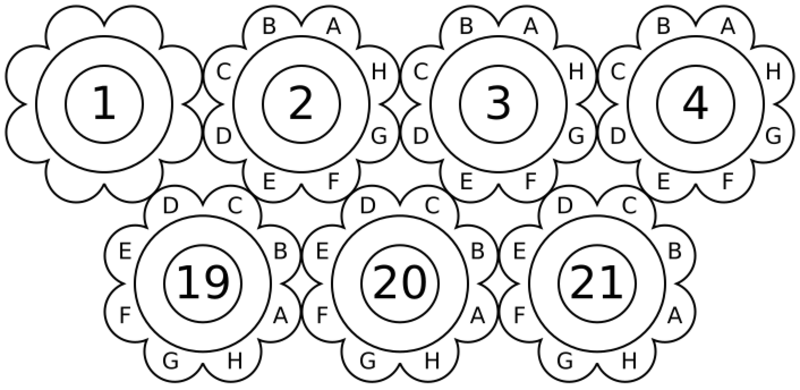 Bloemen Sjaal Haakpatroon 34 Bloemen Sjaal Afbeeelding 33