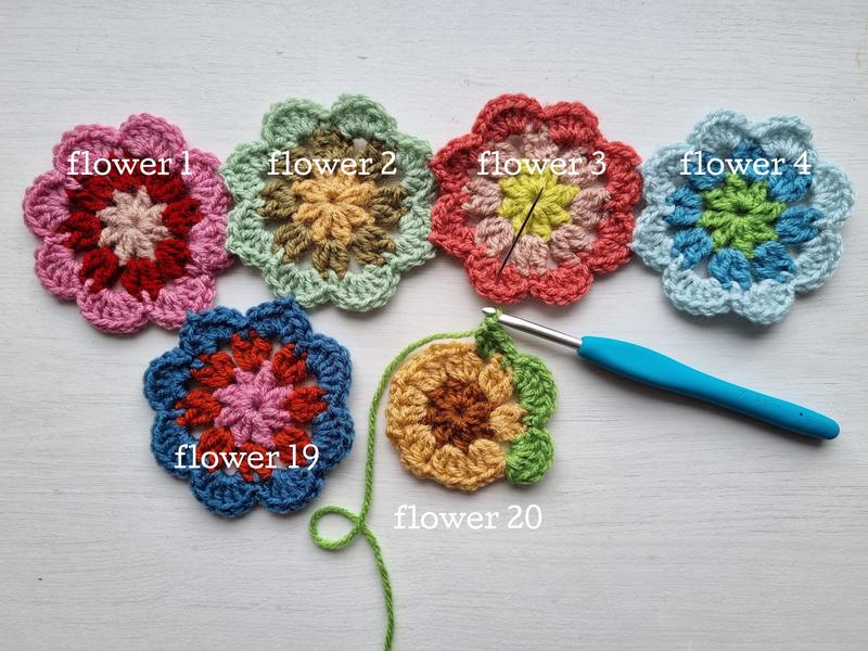 Bloemen Sjaal Haakpatroon 38 Bloemen Sjaal Afbeeelding 36