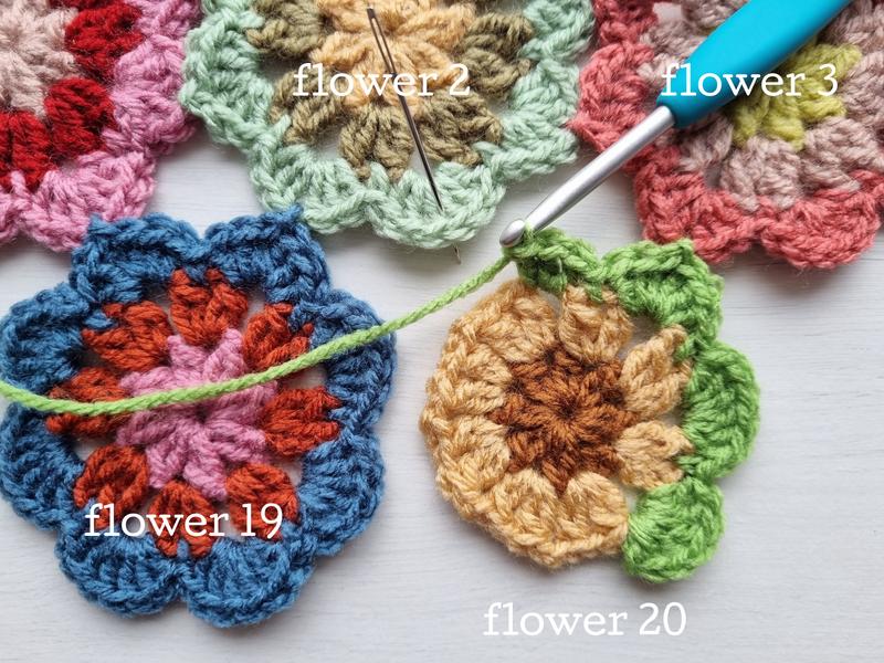 Bloemen Sjaal Haakpatroon 39 Bloemen Sjaal Afbeeelding 37
