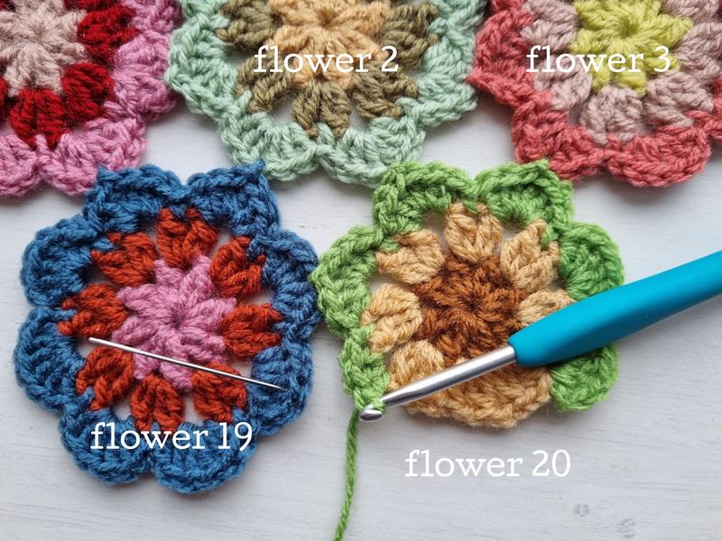 Bloemen Sjaal Haakpatroon 40 Bloemen Sjaal Afbeeelding 38