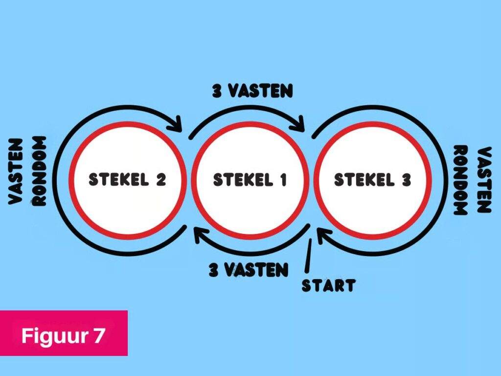 Gratis Kiki Kip Haakpatroon 19 Kiki de Kip Figuur 7